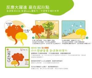 AFC 葉黃素(知力應援)顆粒食品