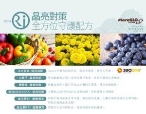 AFC RICH 葉黃素