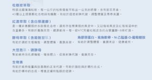 AFC 究極松樹皮S錠狀食品