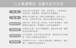 AFC 究極甘援膠囊食品