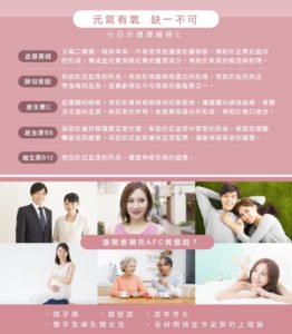 AFC 菁鑽鐵S錠狀食品