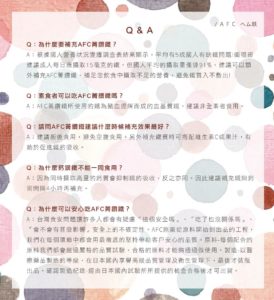 AFC 菁鑽鐵S錠狀食品