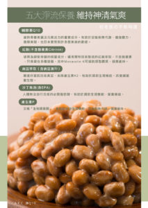 AFC 菁鑽清Q10膠囊食品