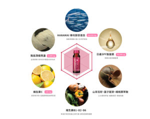 AFC 美妍拉提Premium膠原蛋白飲